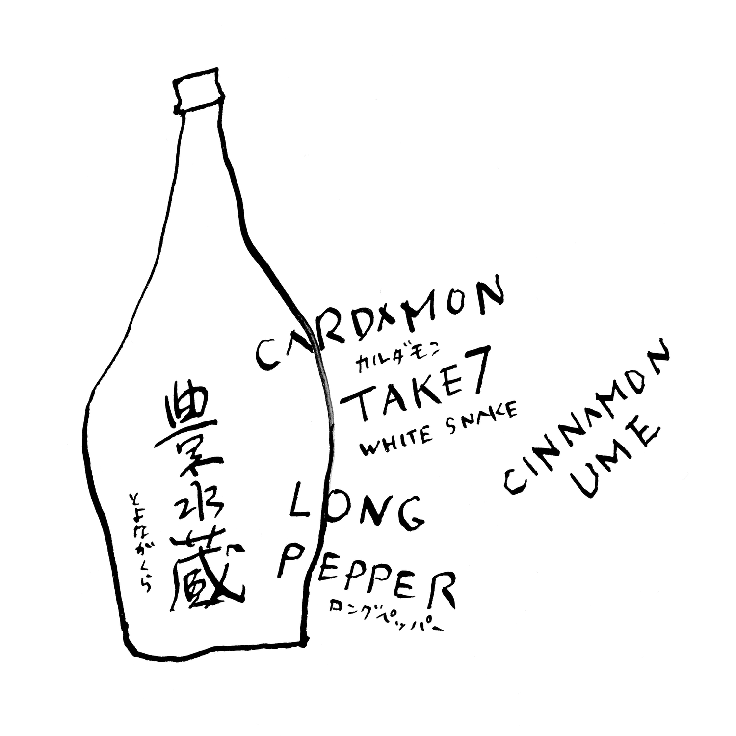 豊永酒造（豊永蔵）